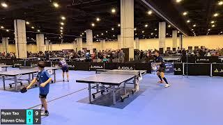 Ryan Tao (1829) vs Steven Chiu (1841) // 2023 JOOLA North American Teams - Preliminary Round