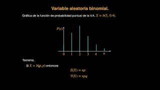 Binomial