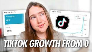 I made a new TikTok and grew it for two weeks, here’s what i learned…