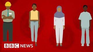 BAME coronavirus deaths: What's the risk for ethnic minorities? - BBC News