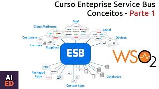 Enterprise Service Bus Sobre o curso e conceitos - Parte 01, WSO2