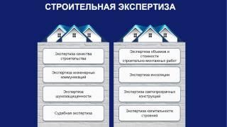 Презентация ИНДЕКС строительная экспертиза и обследование зданий