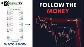 Live Trade Breakdown of NAS100 +30R Longs | ICT Concept | SMART MONEY CONCEPT