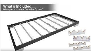 Answers to Frequently Asked Questions About the Rack Star Laser System