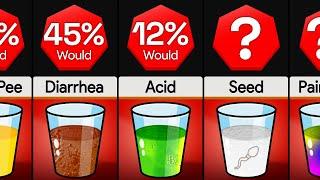 Comparison: Would You Drink ____  For $1 Million