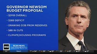 Gov. Newsom unveils California budget proposal for 2024