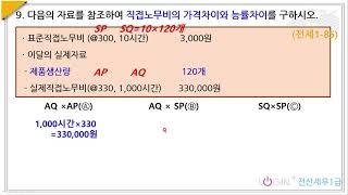 037.85회 전산세무1급-이론09.직접노무비 가격차이와 능률차이