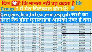 hssc group d cut off 2024|hssc cet groupd cut off|hssc groupd update|hssc groupd ki cut off kya hogi