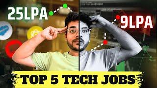 Top 5 Highest Paying Jobs in India in 2024