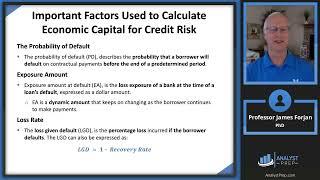 Measuring Credit Risk (FRM Part 1 2025 – Book 4  – Chapter 6)