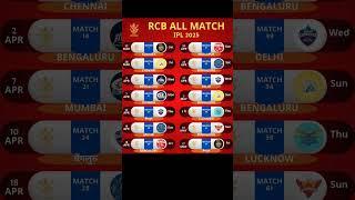 RCB All Matches Schedule IPL 2025 | Royal Challengers Bengaluru Full Match List & Fixtures 