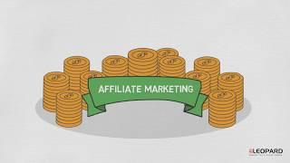 Affiliate Marketing Whiteboard Video