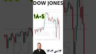 ‫لایو ترید داوجونز (#dowjones) در اولین روز بازار 2025 با استراتژی پرایس اکشن (ICT) #لایو_ترید