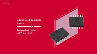 Murata SCC400T Series Combined Gyro Sensor and Accelerometer3