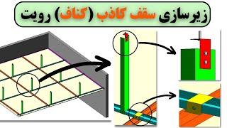 مدلسازی سازه کناف رویت - مدلسازی زیرسازی سقف کاذب رویت