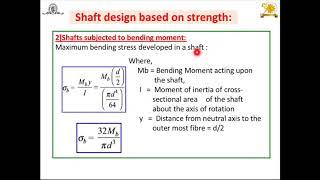 Design of Shaft: Part-I