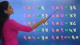 Table of 6 in Marathi | 6 चा पाढा | Multiplication Tables in Marathi | Math's Learning Video