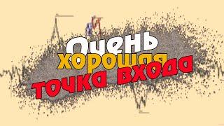 НОВАЯ ТОЧКА ВХОДА/Торговая стратегия Форекс