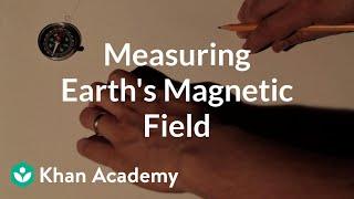 Earth's magnetic field (how to measure) | Discoveries and projects | Physics | Khan Academy