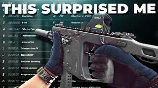 You NEED To Start Using The Vector in Tarkov... - 12 PMC Kills in 2 Raids!