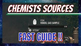 DMZ Season 4 *CHEMISTS SOURCES* Fast Guide !! White Lotus Tier 4 *STORY MISSION*