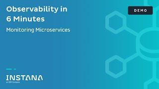 Observability in 6 Minutes | Monitoring Microservices | Demo