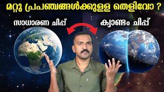 ഗൂഗിൾ പറയുന്ന സമാന്തര പ്രപഞ്ചങ്ങളും ക്വാണ്ടം ചിപ്പും !