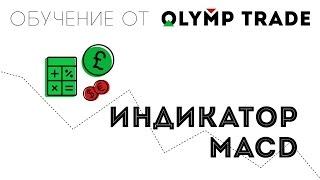 Olymp Trade. Торговля по индикатору MACD