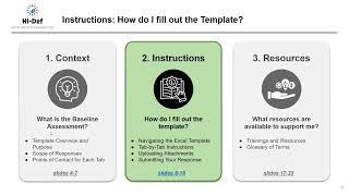 Welcome Baseline Assessment Template Training