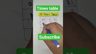 7 times table || पहाड़ा || table of 7 || pahada 7 ka || #tableof7 #timestable #pahada