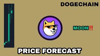 DOGECHAIN TOKEN BIG PUMP IN APRIL 2023‼️ DC CRYPTO PRICE FORECAST‼️ WATCH AS FAST AS POSSIBLE