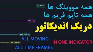 همه مووینگ ها همه تایم فریم ها : All Movings All Timeframes