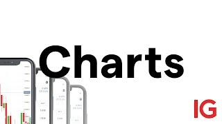 IG Plattform | Charts