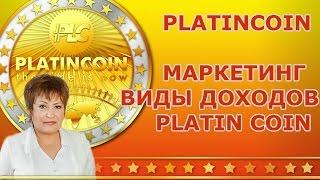 PLATINCOIN. МАРКЕТИНГ PlatinCoin. ВИДЫ ДОХОДОВ