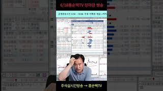 6/18 홍순택의 주식 장마감 방송#주식 생방송 #선물옵션 실시간방송#주식 스트리밍