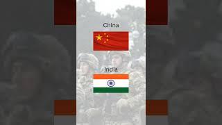 the 5 largest armies in the world #army #largestarmies
