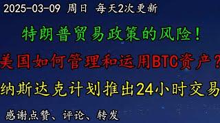 美股 特朗普贸易政策的风险！美国如何管理和运用BTC资产？纳斯达克计划推出24小时交易！LLY走势的启发。ROKU、NFLX、DELL、LULU、HOOD、MSFT、BRK、META、F、NVDA