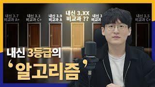 내신 3등급 대학 총정리 [2024학년도 ver]