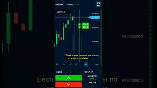 Схема как заработать 1000без вложений в профиле #trading #крипта #инвестиции #crypto