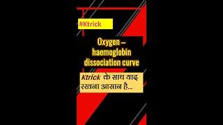 (Ktrick) Oxygen Haemoglobin dissociation Curve I NEET I Dr Kunal Tatte (KT)