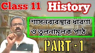 শাসন ব্যবস্থার ধারণা ও তুলনামূলক পাঠ ।। Part - 1 ।। Class 11 ।। History