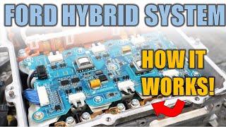 How a Hybrid Car Works: Ford 2nd Generation Hybrid System