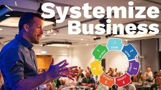 Ultimate Guide To Systemize Your Business