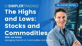 The Highs and Lows: Stocks and Commodities | Simpler Trading