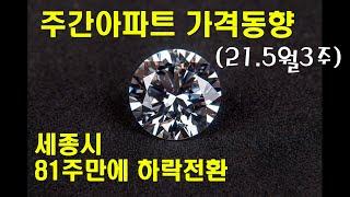 세종시 81주만에 하락전환/서울아파트 상승폭 확대