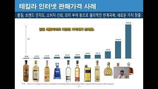자조금단체 주도 산지유통 체계화 방향