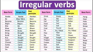 Common Irregular Verbs | Definition & Examples