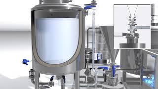 INOXPA Dairy Product Manufacturing Miniplant with blender and reception unit at Flexachem