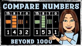 Compare Numbers Beyond 1000 | Maths with Mrs B.