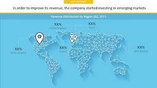 ALLEGIS GROUP, INC.Company Profile and Tech Intelligence Report, 2018